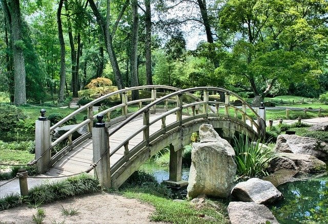 De mooiste parken in Krakau